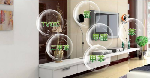 复合型除味剂原料除醛剂TVOC清除剂家具除味剂PY55 第2张